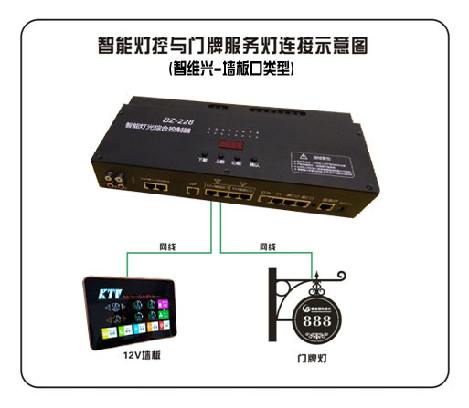 智維興12V口.jpg