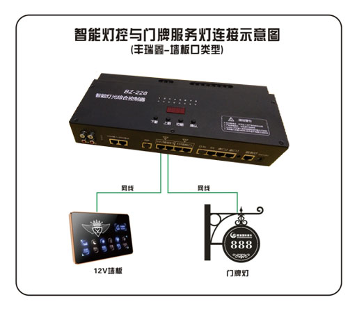 豐瑞鑫12V口.jpg