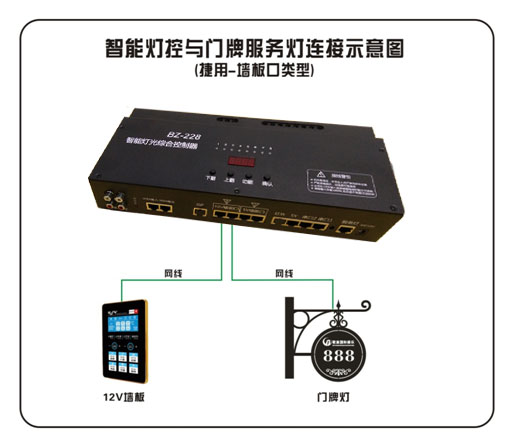 捷用12V口.jpg