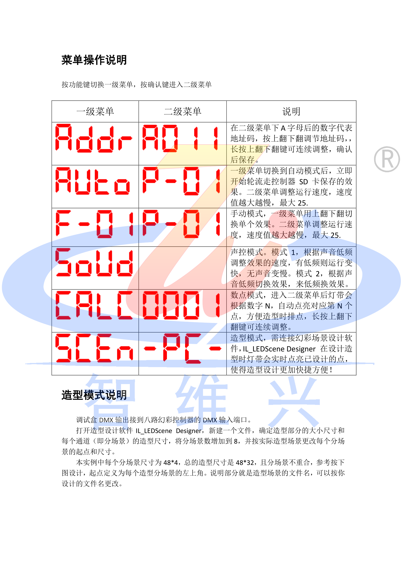 EZ-508八路幻彩控制器操作說明書_2.png